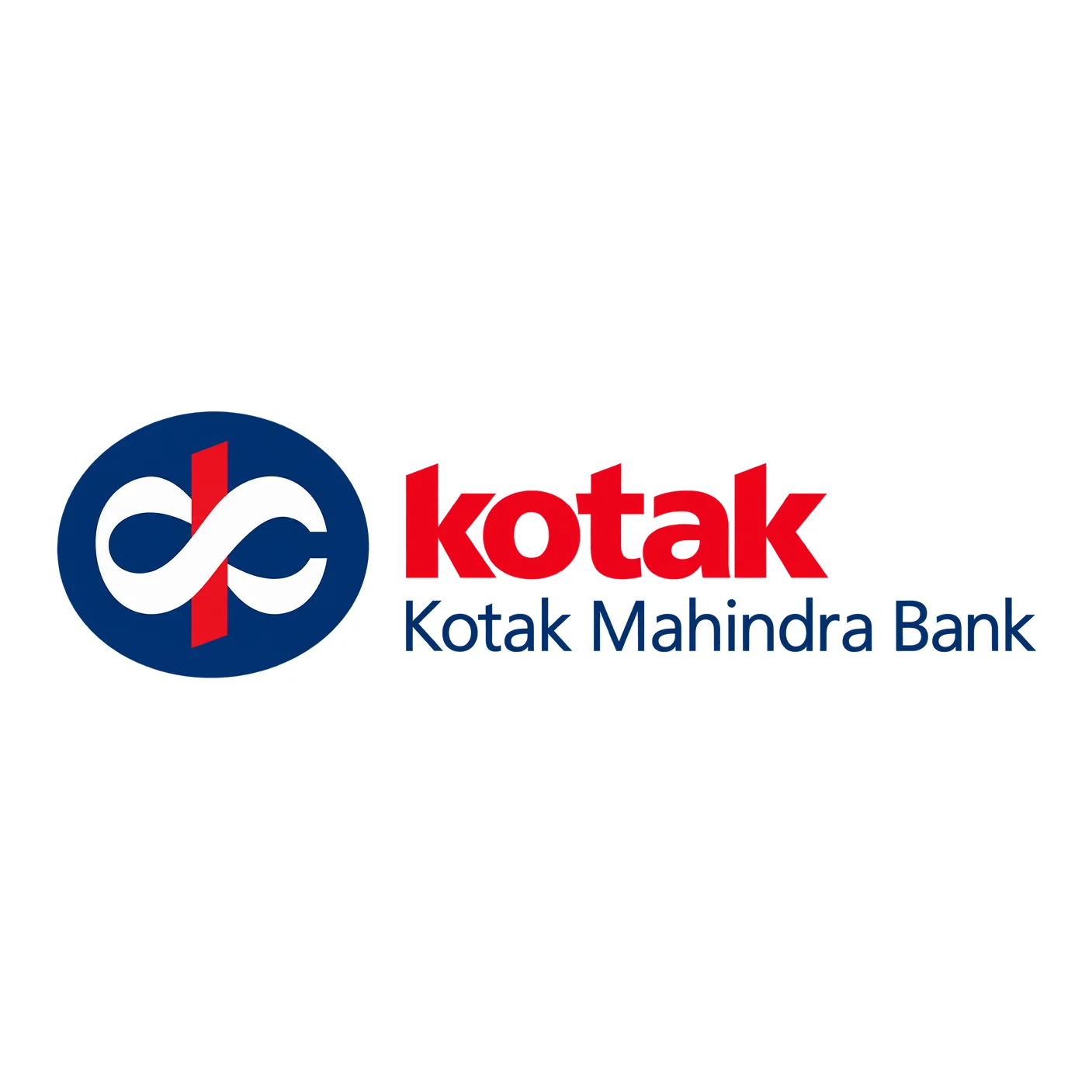 kotak mahindra bank
